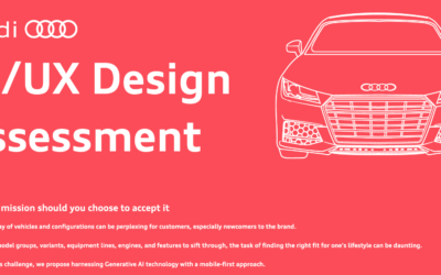 Reimagining Audi’s Digital Experience: A UI/UX Case Study